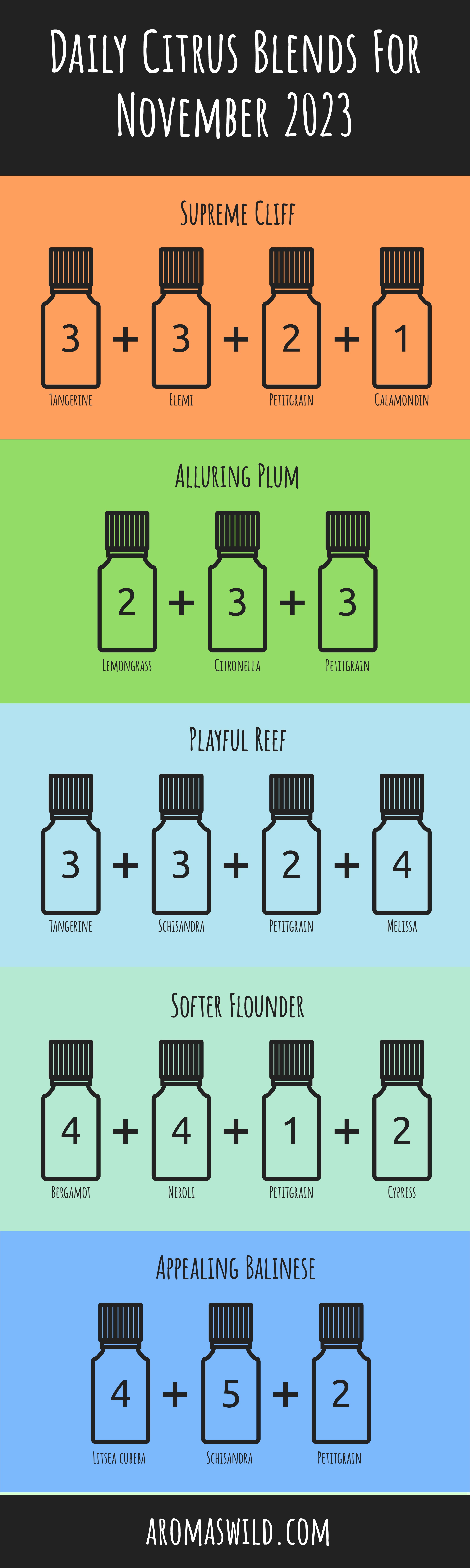 Fresh Essential Oil For Diffuser