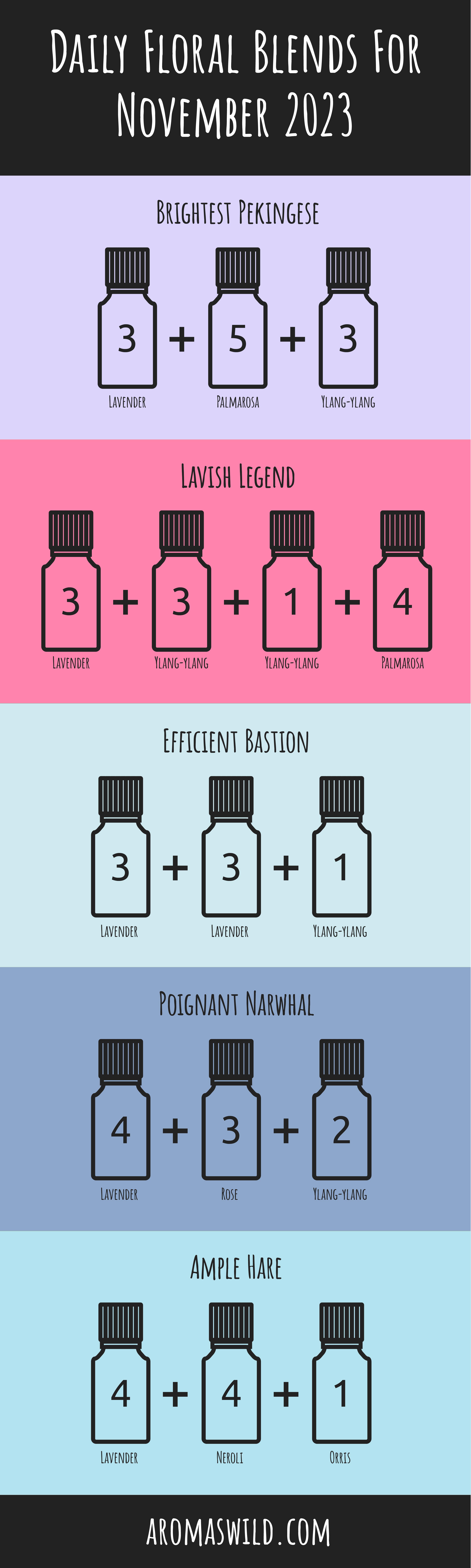 Best Feminine Essential Oil Recipes For Diffuser