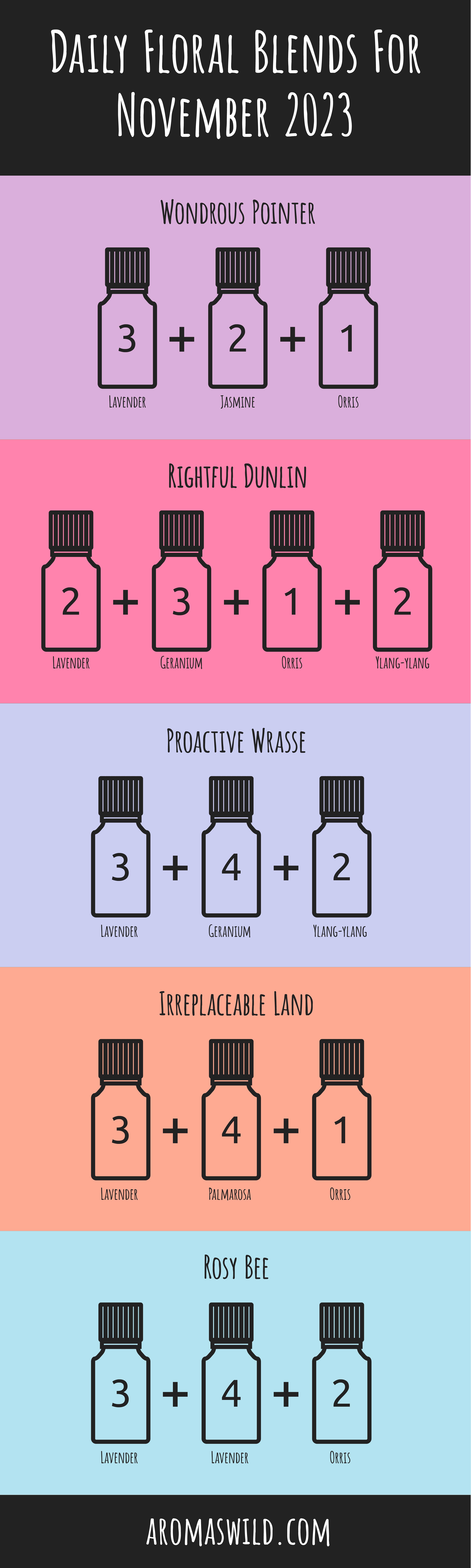 DIY-Floral-Scented-Essential-Oils-For-Aromatherapy/