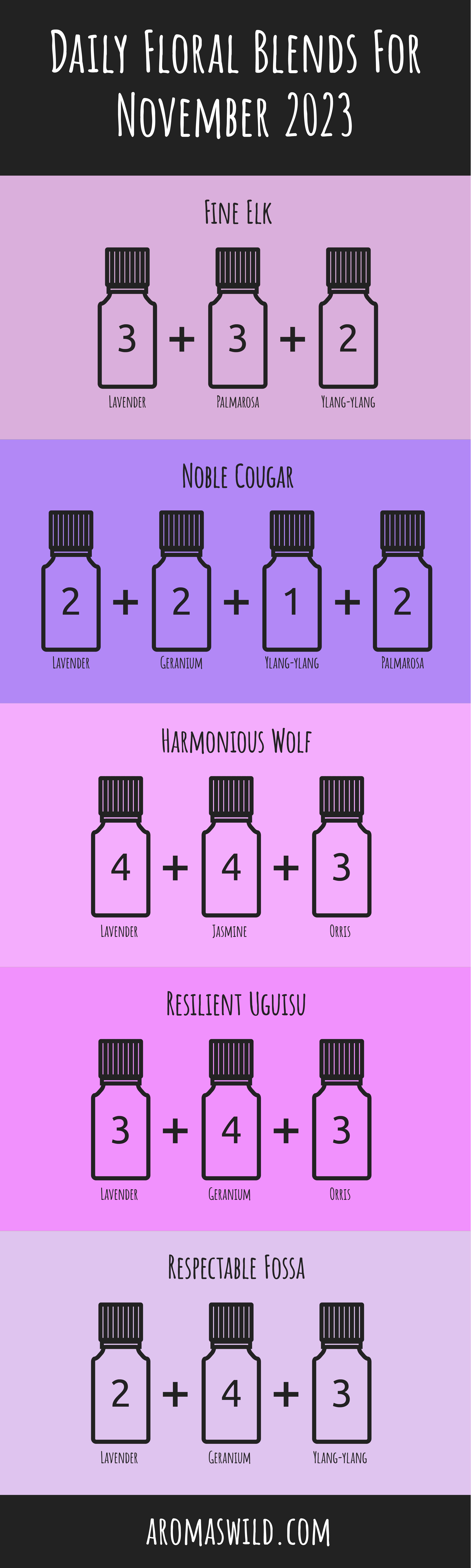 DIY-Feminine-Scents-For-Aromatherapy/