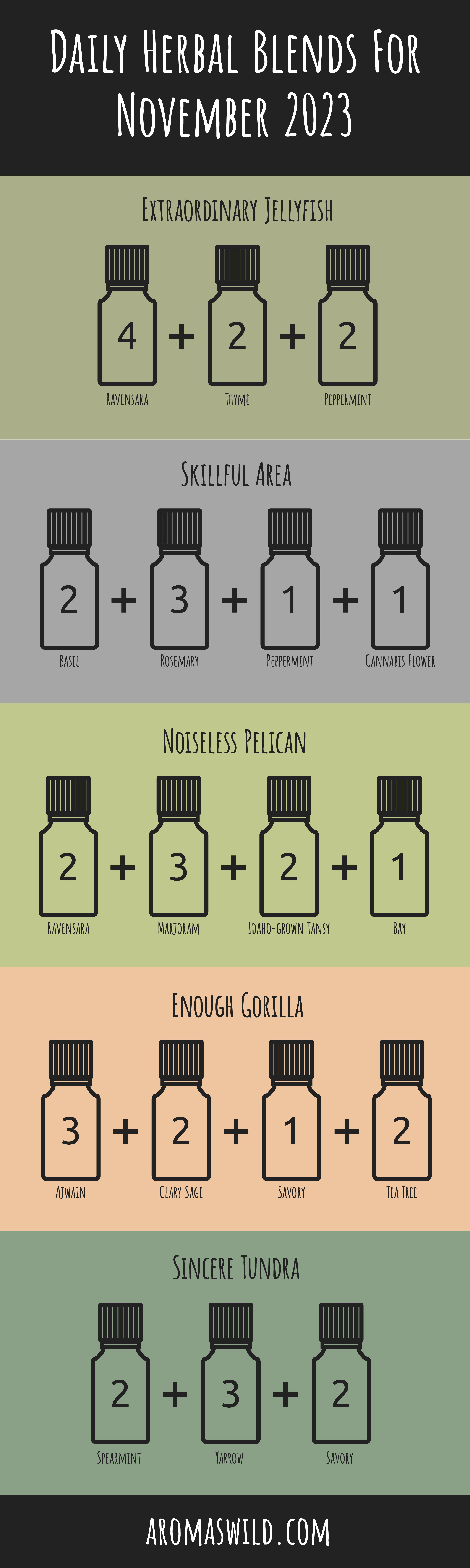 Best-Herb-Essential-Oil-For-Aromatherapy/