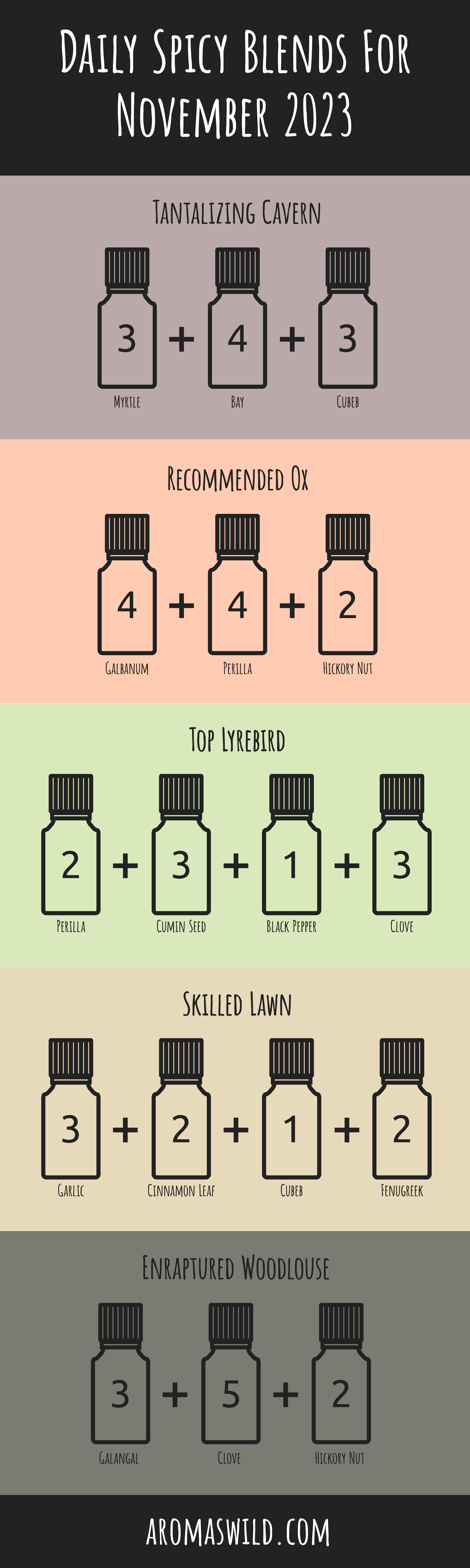 Best-Exotic-Essential-Oil-Recipe-To-Use-In-Aromatherapy/