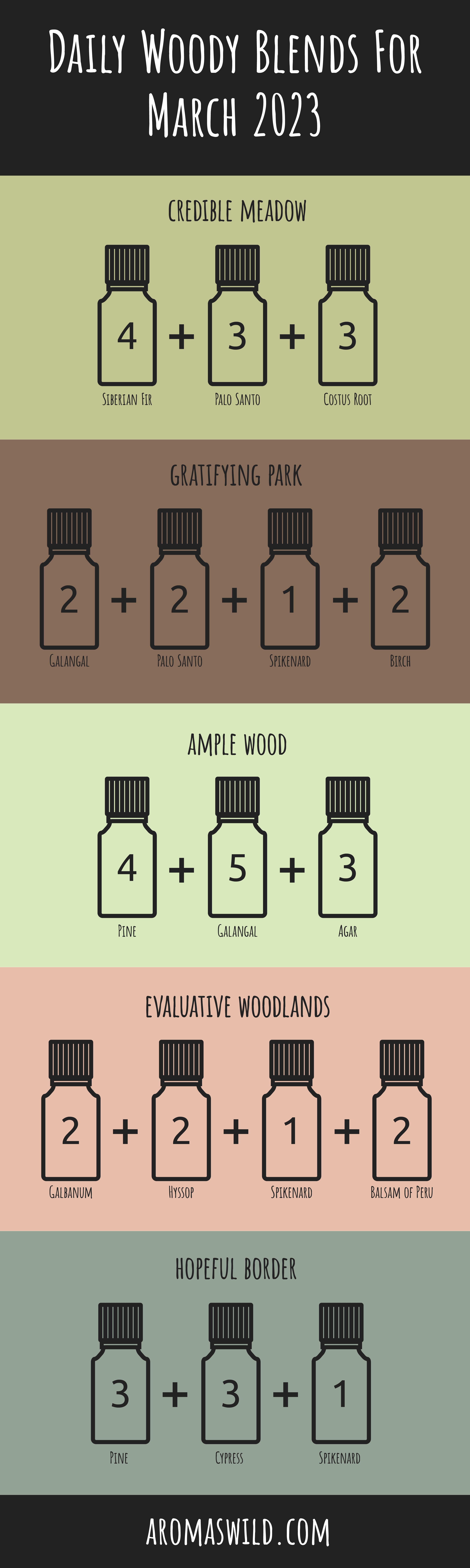 DIY Essential Oils Diffuser – Daily Woody Blends For 9 March 2023